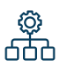 Org Structuring